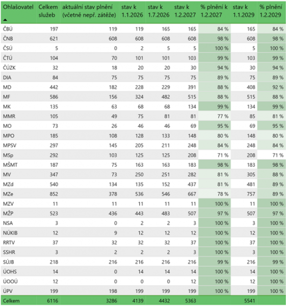 tabulka_prirucka.png tabulka_prirucka.png