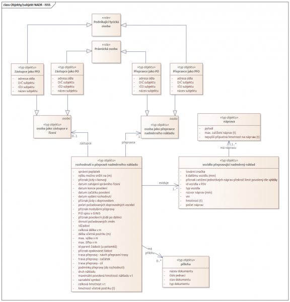 a1381_nadr.png a1381_nadr.png